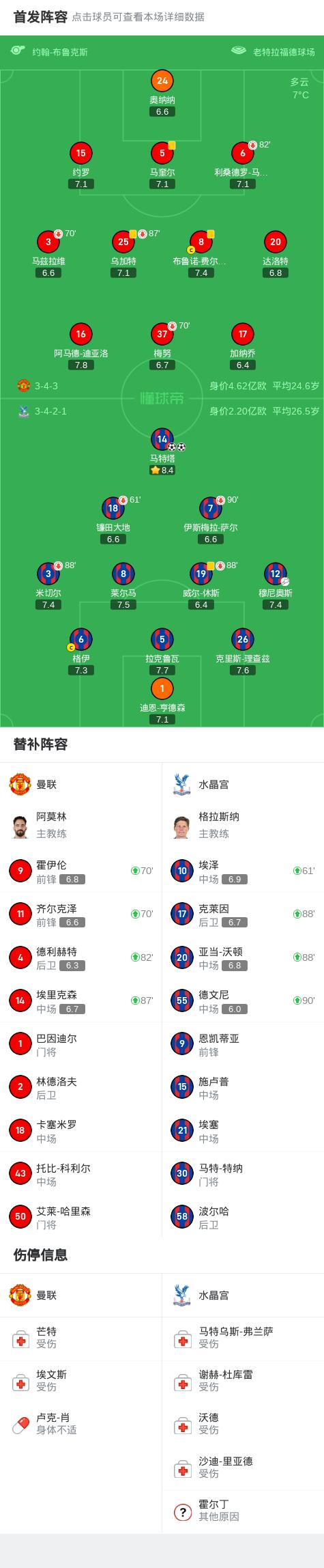 关于水晶宫主场势不可挡,继续稳固积分榜位置的信息 关于水晶宫主场势不可挡,继续稳固积分榜位置的信息