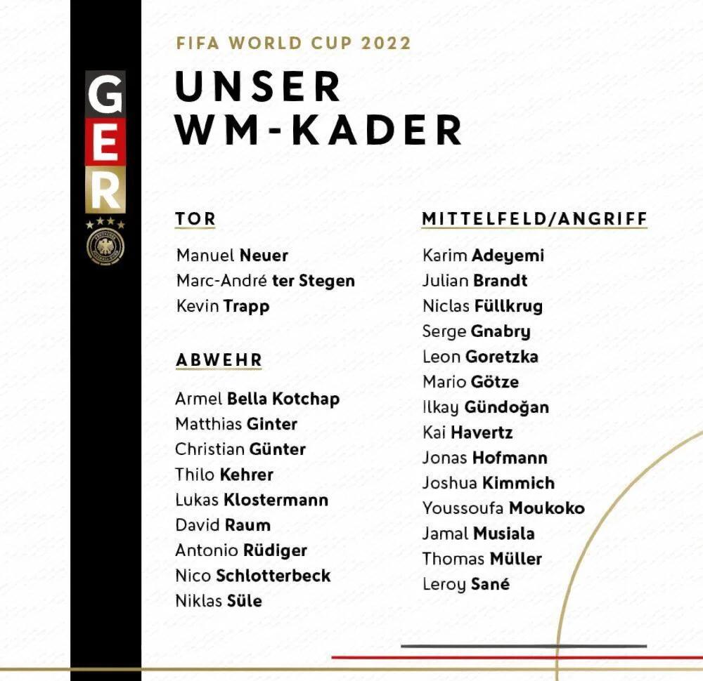 德国篮球俱乐部引进多位国际球星