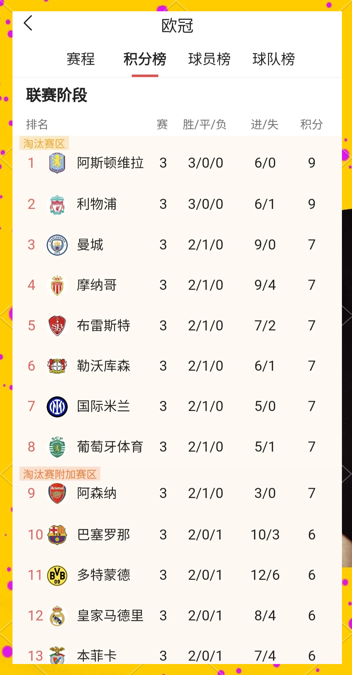 欧预赛:奥地利一波三折,小组晋级首名 欧预赛:奥地利一波三折,小组晋级首名