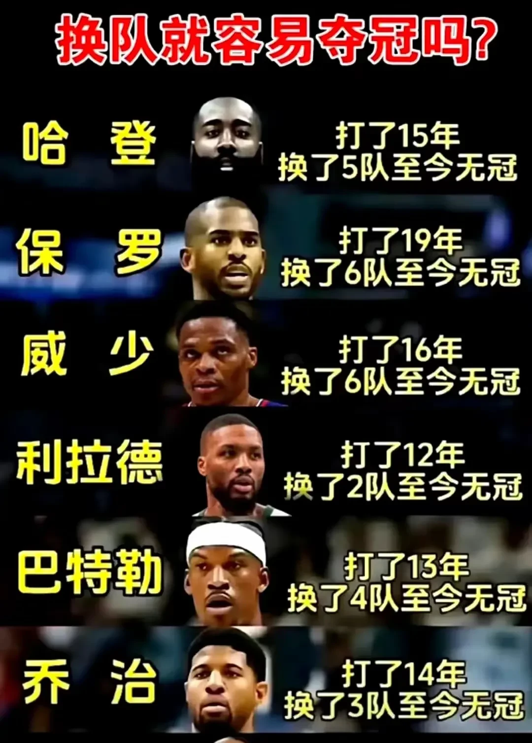 火箭惨败马刺,哈登独木难支 火箭惨败马刺,哈登独木难支