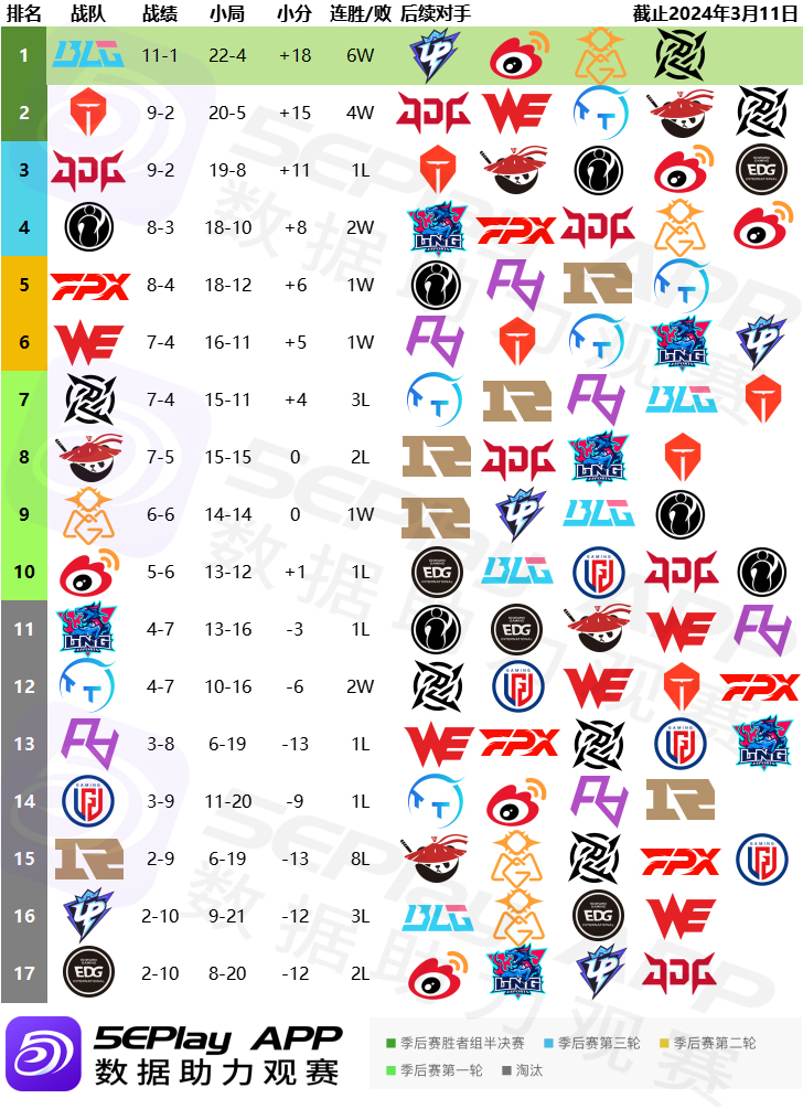 乌克兰战胜土耳其,晋级形势看好 乌克兰战胜土耳其,晋级形势看好